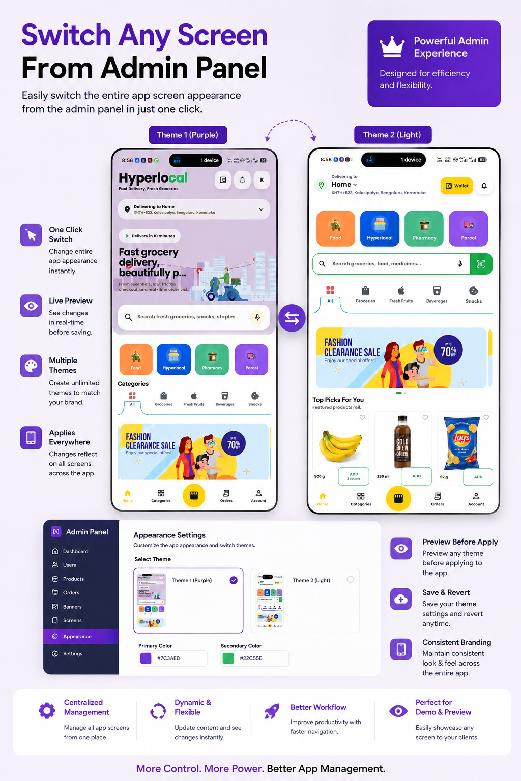 LocalGo | Hyperlocal Flutter Delivery App | Laravel Admin - 2