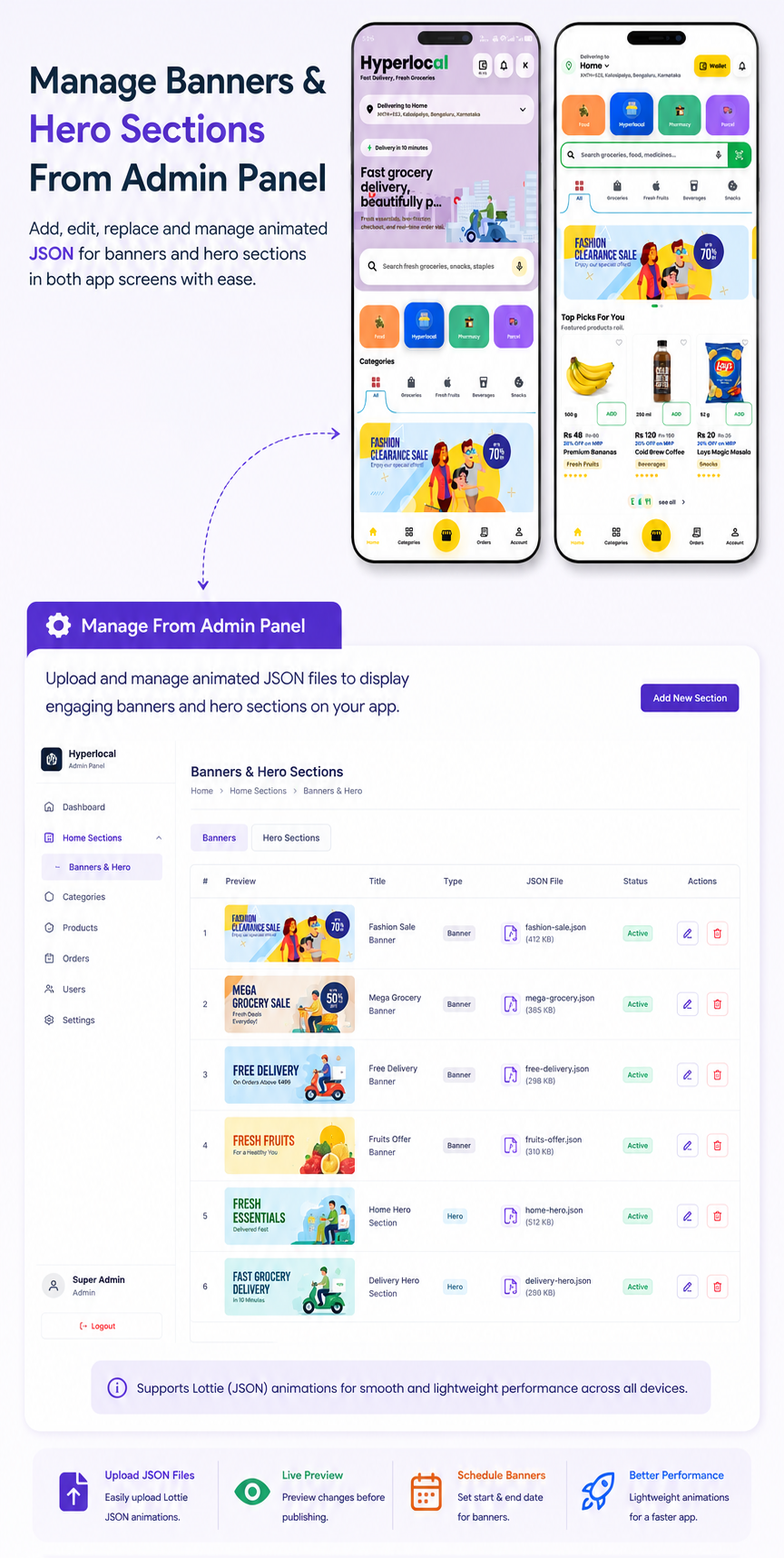 LocalGo | Hyperlocal Flutter Delivery App | Laravel Admin - 4